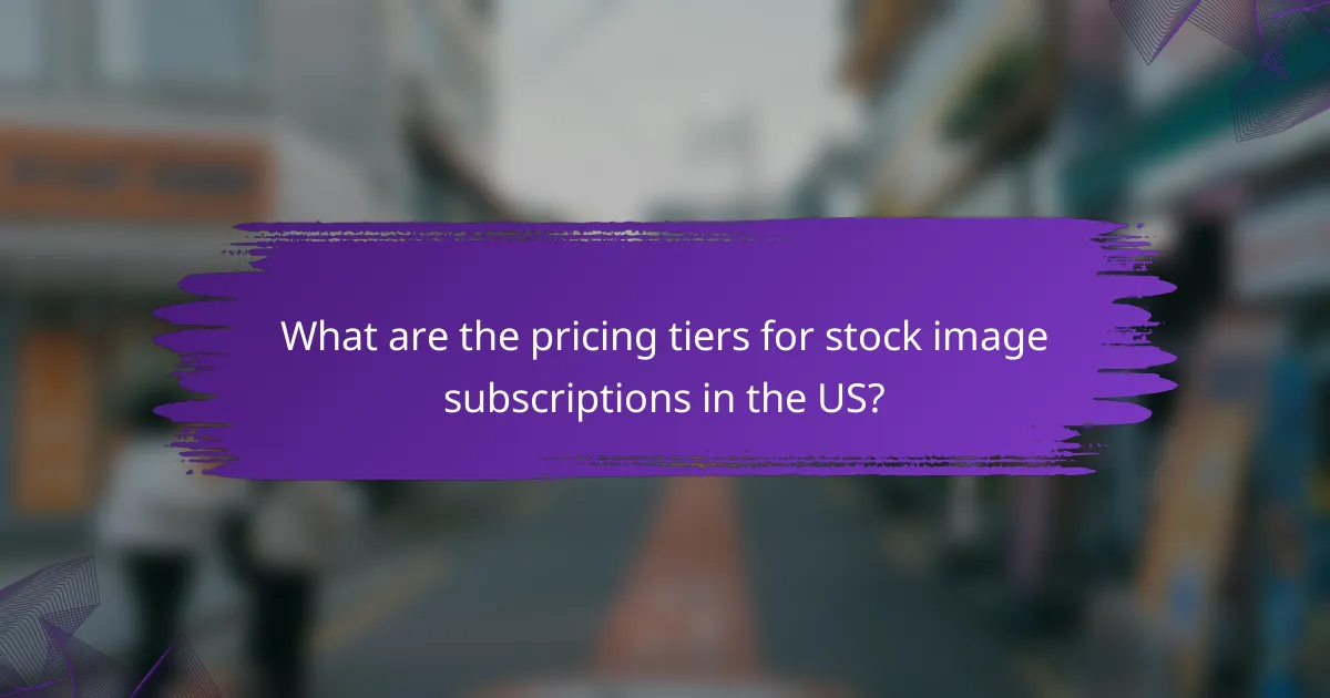 What are the pricing tiers for stock image subscriptions in the US?