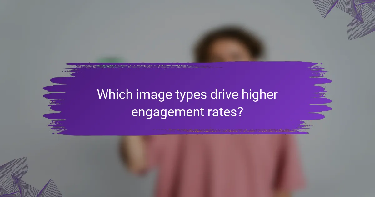 Which image types drive higher engagement rates?